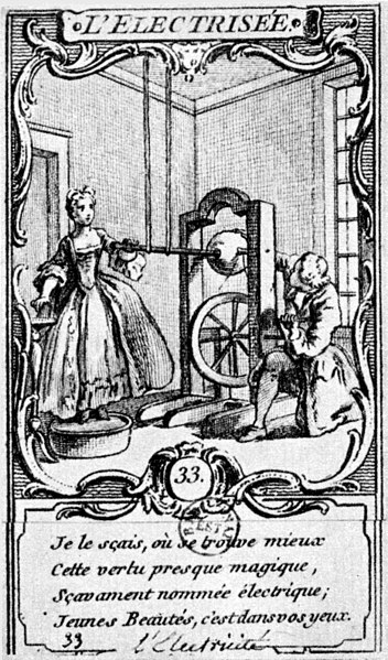 Hubert-François Gravelot: Die Elektrisierte, um 1750. Public Domain